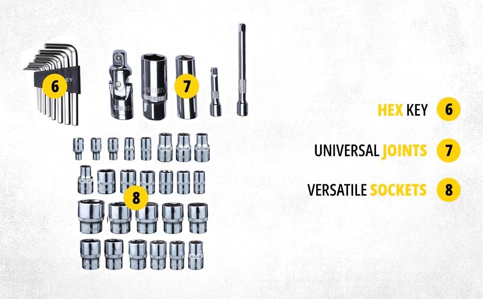 STANLEY STMT81243 110-Piece High Quality Multi-Toolkit containing Pliers Spanners Drivers Sockets Bits Wrenches & Ratchets for Home DIY & Professional Use 1-Year Warranty Yellow & Black Get Best Offer Price 8900/. - Image 4